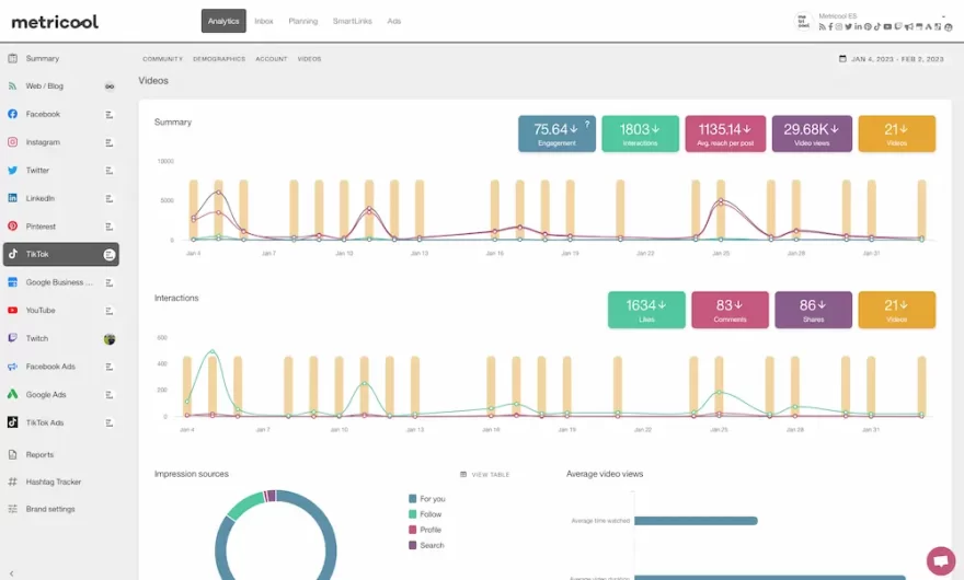 metricool-dashboard